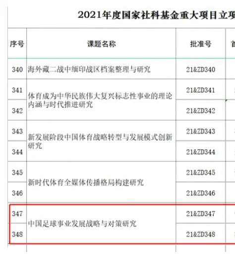 曼晚写道：在下赛季开始时，曼联队内的5名中卫里，有4位将年满30岁。